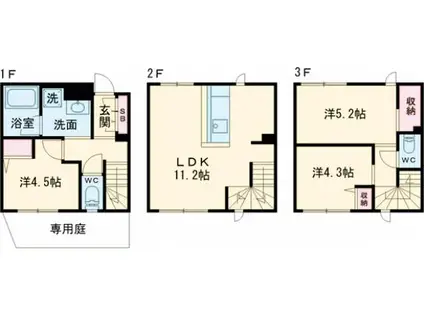 リムテラス馬事公苑(3LDK/1階)の間取り写真