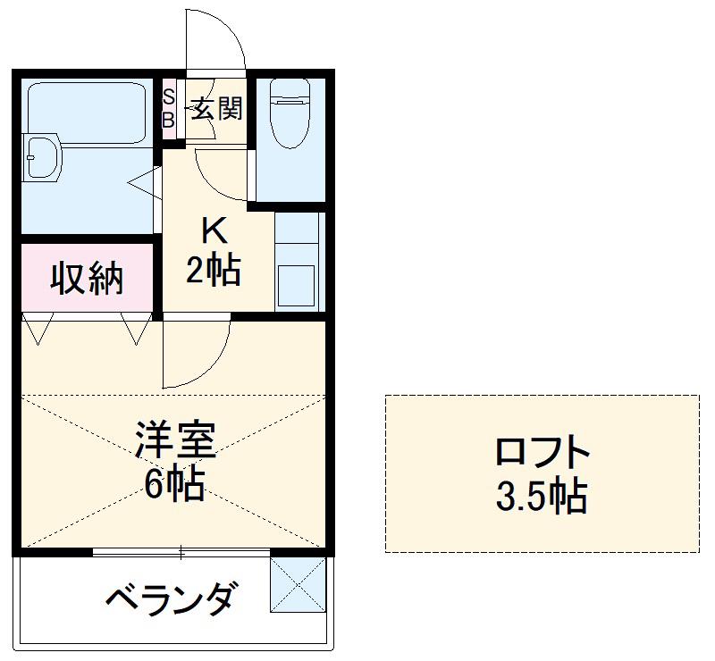 リブレス八木崎(1K/2階)の間取り写真