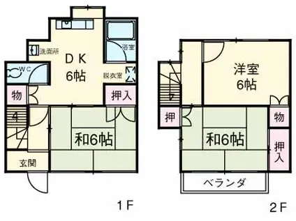 コーポ野地(3DK)の間取り写真