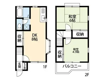 ＫＥ６番館(2DK)の間取り写真