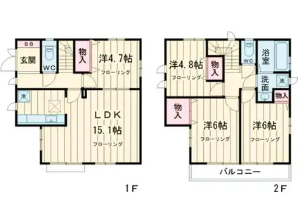 京王電鉄京王線 中河原駅 徒歩18分 2階建 築3年(4LDK)の間取り写真