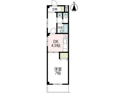 サンライフ北寺尾(1DK/1階)の間取り写真