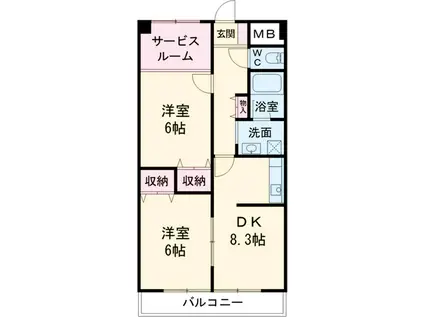 宇都宮昭和ビルⅣ(2SDK/1階)の間取り写真