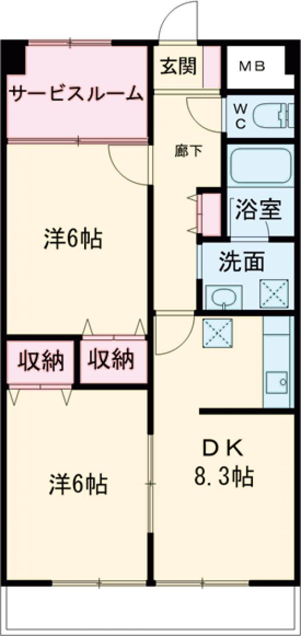 宇都宮昭和ビルⅣ(2SDK/3階)の間取り写真