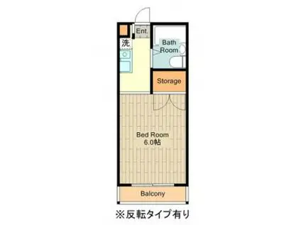 モイスチャーガーデン大和田町(ワンルーム/1階)の間取り写真