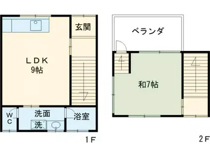 府中町連棟借家(1LDK)の間取り写真