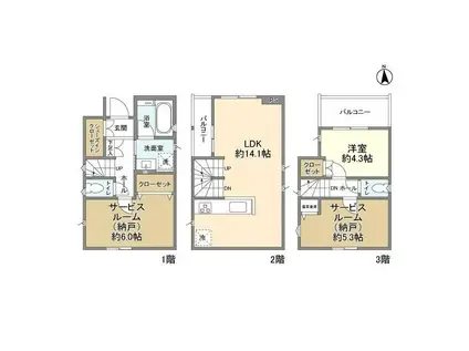 埼京線 北赤羽駅 徒歩9分 3階建 築3年(1SLDK)の間取り写真