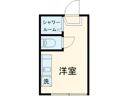 世田谷HATHAWAY(ワンルーム/1階)の間取り写真