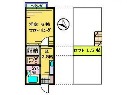 松橋ハイツ(1K/2階)の間取り写真