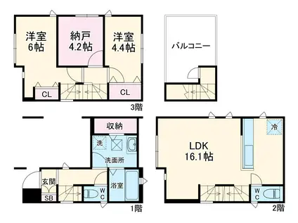 川越線 日進駅(埼玉) 徒歩4分 3階建 築3年(2SLDK)の間取り写真