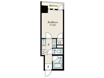 S-FORT八王子(1K/5階)の間取り写真