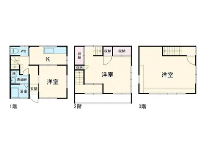 総武・中央緩行線 下総中山駅 徒歩2分 3階建 築58年(3K)の間取り写真
