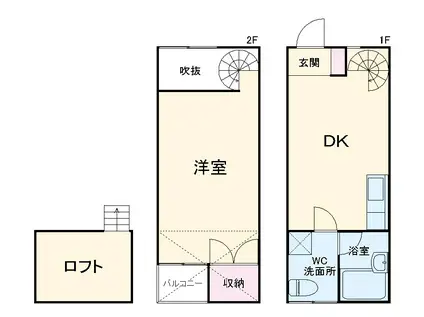 ラフォーレＫⅠ(1LDK)の間取り写真
