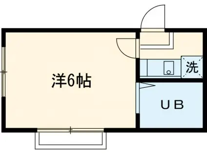 クロノス飛田給(1K/1階)の間取り写真