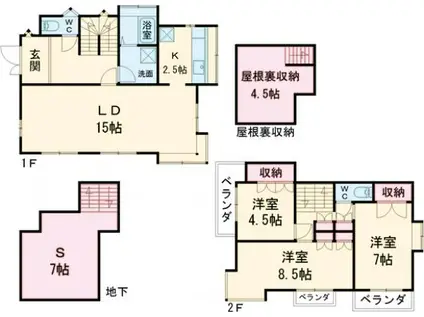 中央本線 国分寺駅 徒歩20分 2階建 築36年(3SLDK)の間取り写真