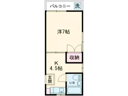 錦コーポ(1K/2階)の間取り写真