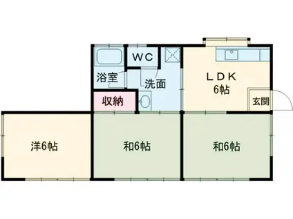 鹿島臨海鉄道 新鉾田駅 徒歩129分 1階建 築36年(3DK)の間取り写真