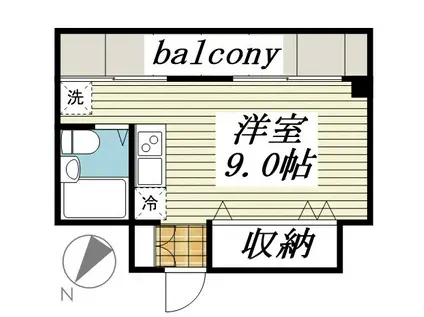 ラ・レジダンス・ド・鷺沼(ワンルーム/2階)の間取り写真