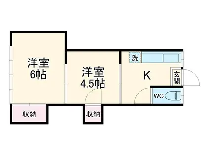 鈴木荘(2K/2階)の間取り写真