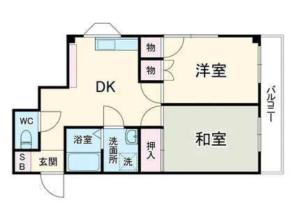 HSレジデンス(2DK/2階)の間取り写真