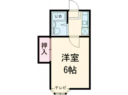 昭和コーポ(1K/1階)の間取り写真