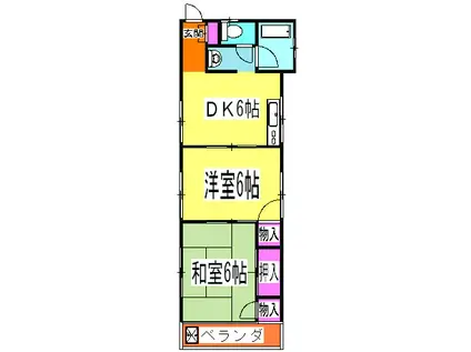 田口第二ハイツ(2DK/2階)の間取り写真