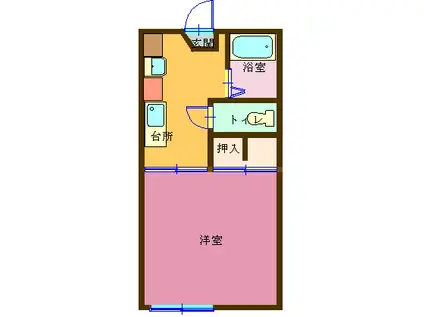 S・Aハイツ(1K/1階)の間取り写真