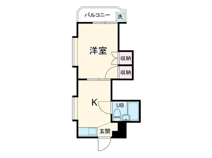 アパートメント910パートⅠ(1K/1階)の間取り写真