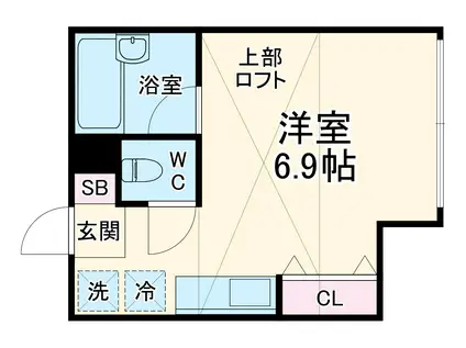 ランドヒルズウエストA棟(ワンルーム/2階)の間取り写真