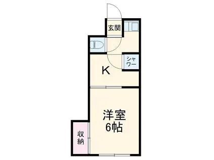 ロットパレスⅢ(1K/2階)の間取り写真