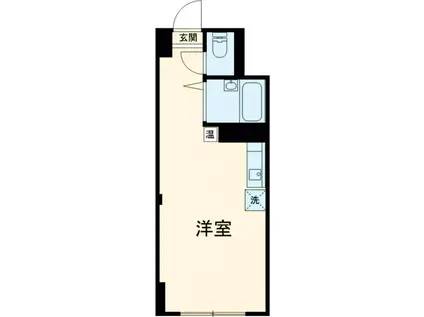 プラザビル(ワンルーム/8階)の間取り写真