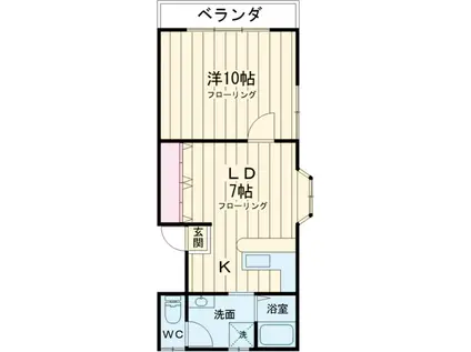 小林ビル(1LDK/4階)の間取り写真
