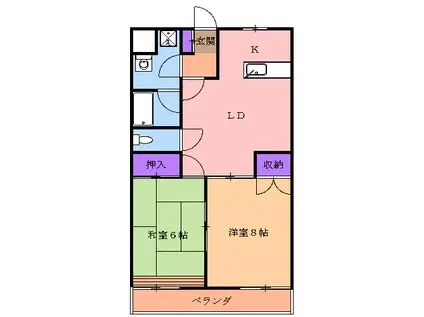 グリーンハイツ三澤パート6(2LDK/3階)の間取り写真