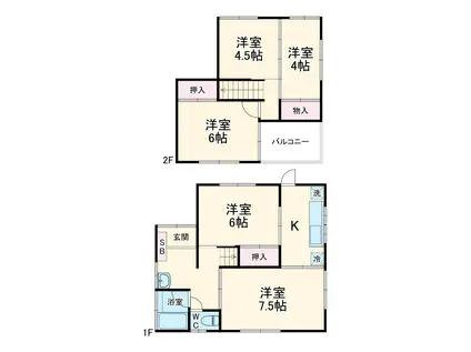武蔵野線 市川大野駅 徒歩10分 2階建 築55年(5K)の間取り写真