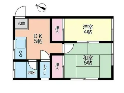 北原荘(2K/2階)の間取り写真