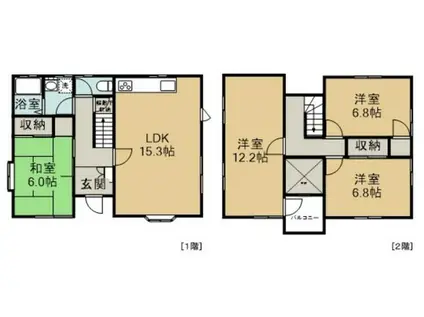 関東鉄道常総線 新守谷駅 徒歩32分 2階建 築31年(4LDK)の間取り写真