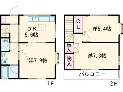 サンハイツ高松Ⅲ号棟(3DK/1階)の間取り写真