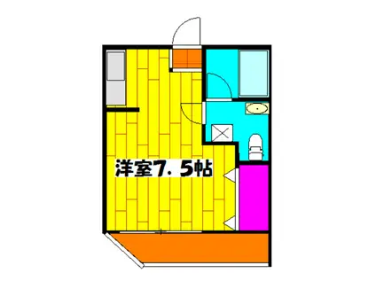 品田ハイツ(ワンルーム/1階)の間取り写真