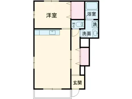 フォレストハウスB棟(1LDK/1階)の間取り写真