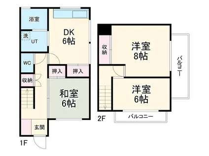 京成電鉄千原線 大森台駅 徒歩15分 2階建 築51年(3DK)の間取り写真