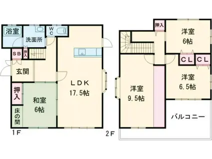 山陰本線 綾部駅 徒歩24分 2階建 築25年(4LDK)の間取り写真