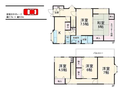 武蔵野線 市川大野駅 徒歩25分 2階建 築25年(5K)の間取り写真