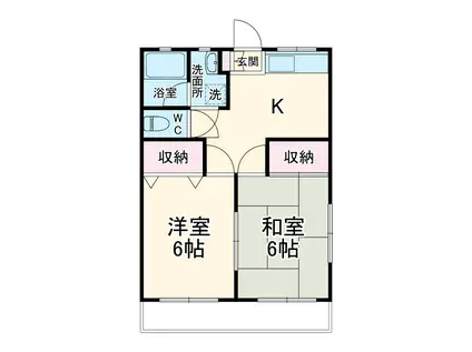 フラッツマキ(2DK/1階)の間取り写真