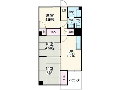 岩崎サンコーポ(3DK/3階)の間取り写真