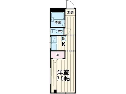 アネックス松江(ワンルーム/2階)の間取り写真