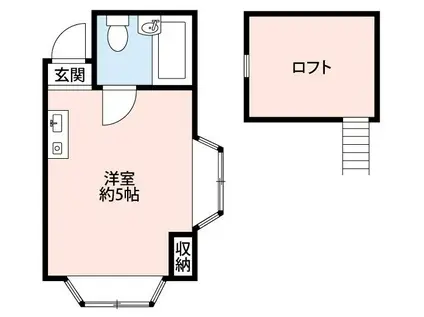 ハイムリバー(ワンルーム/2階)の間取り写真