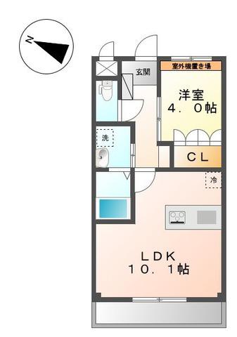エトワール大和田(1LDK/3階)の間取り写真