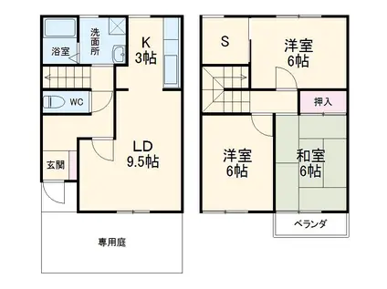 メゾンドローブ(3SLDK)の間取り写真