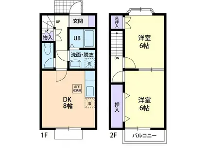 秩父鉄道本線 行田市駅 徒歩9分 2階建 築16年(2DK)の間取り写真