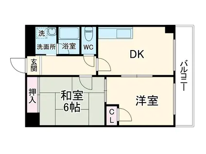 クーランデール天神橋(2DK/8階)の間取り写真